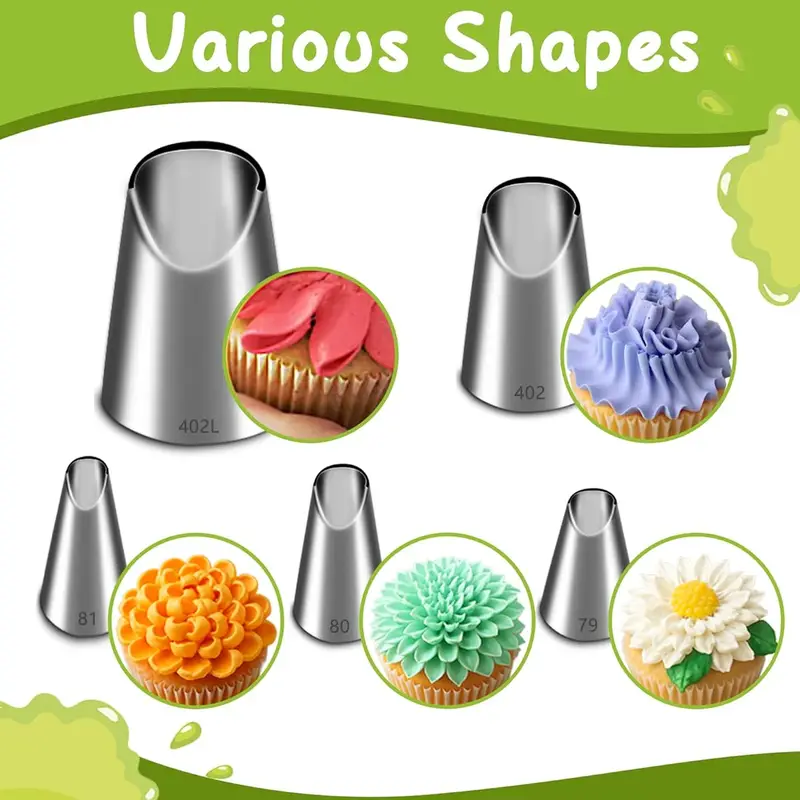 Набор из 5 насадок для кондите – обзор и цена Kitchen Appliances On Sale