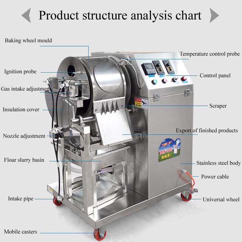 Многофункциональная блинница п – обзор и цена Kitchen Appliances Price