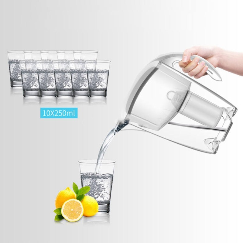 【СКИДКА】 Кувшин-фильтр для вод – обзор и цена Kitchen Appliances Price